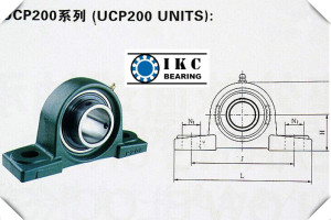 Ikc Insert Bearing Unit, Bearing Housing, Pillow Block Bearing Ucp204 Ucp205 Ucp206 Ucp207 Ucp208 Ucp209 Ucp210 Ucp211 Ucp212 Ucp213 Ucp214 Ucp215